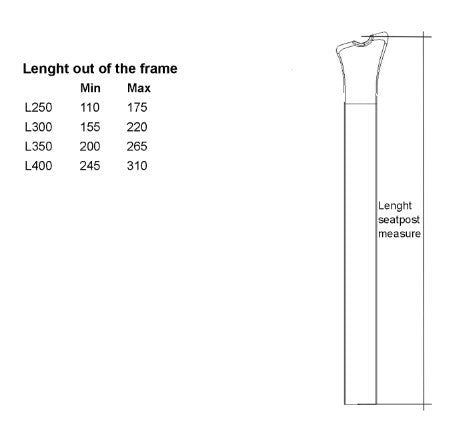 Alpitude - Tonale Seatpost for Ostro VAM 2.0