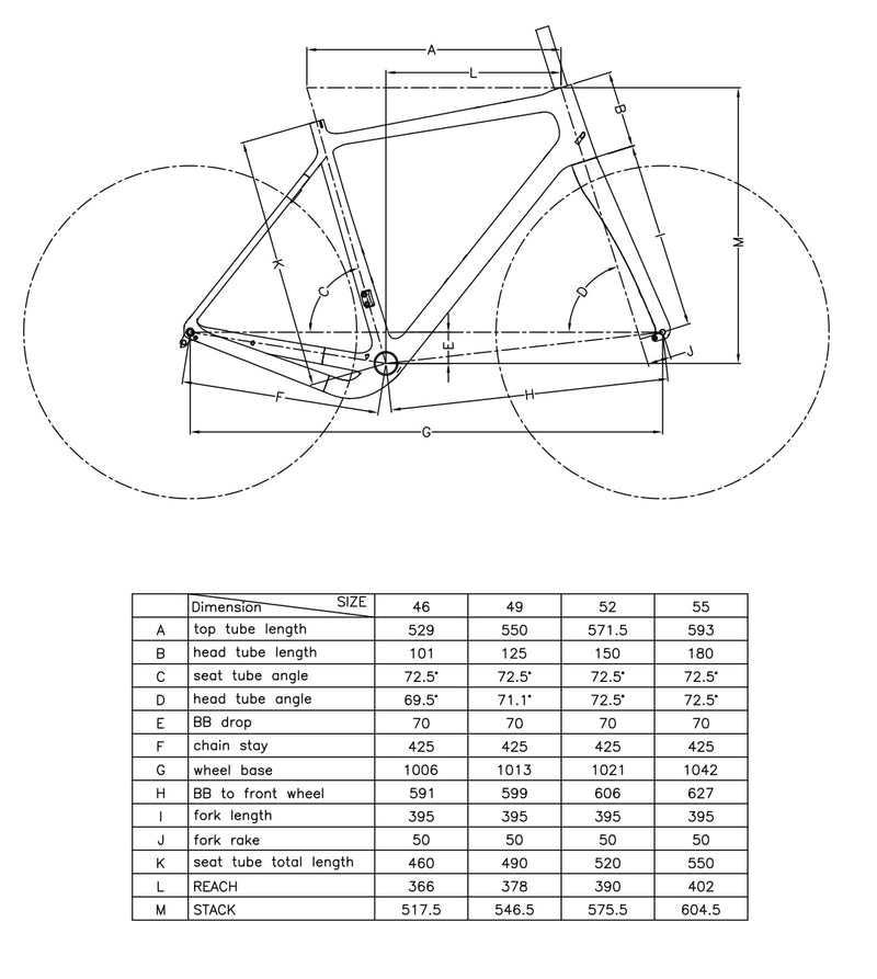 geometrie gravel bike Schmolke