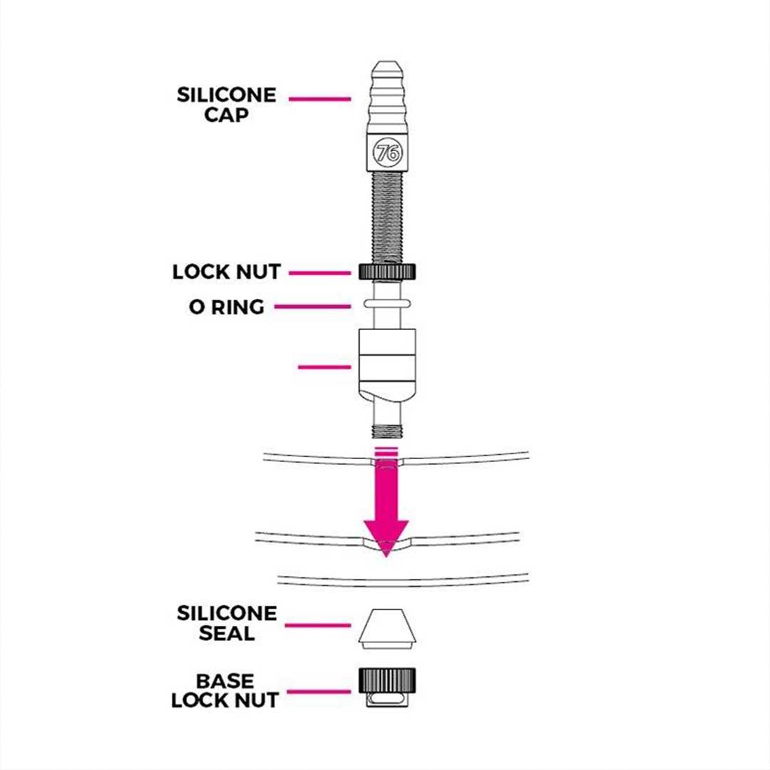 76 Projects-HI FLOW 'No Clog' Tubeless Valves