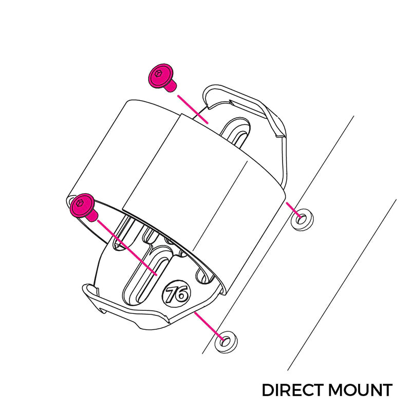 76 Projects – Little Piggy on Bike Storage