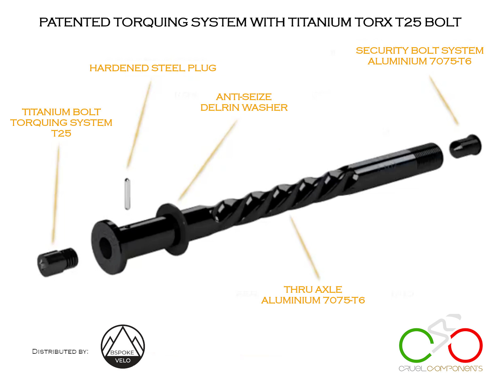 Cruel Components Rear MTB Thru Axles